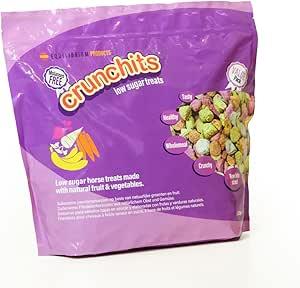 Equilibrium Crunchits