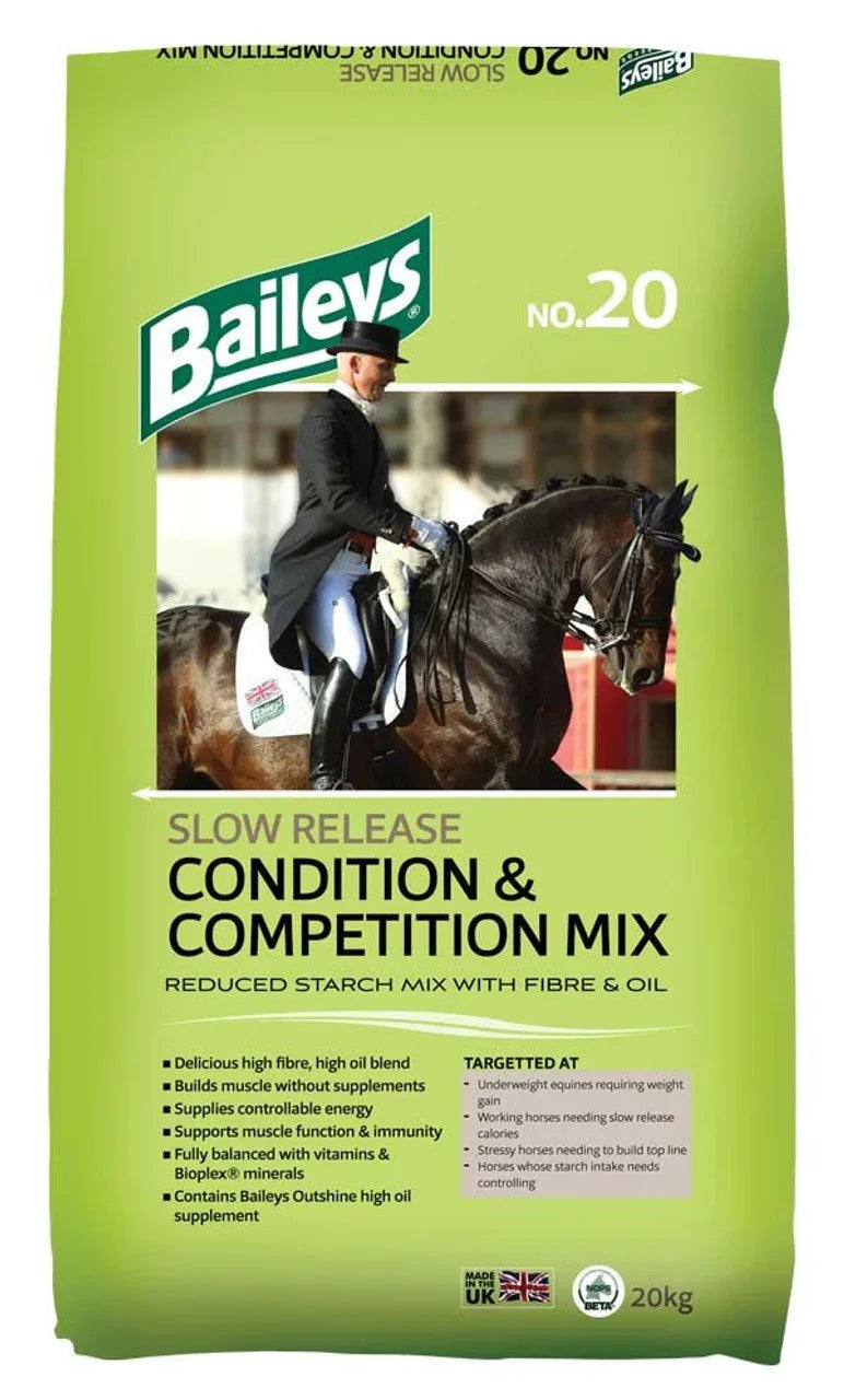 Bailey's No.20 Condition & Competition Mix 20kg Horse Feed