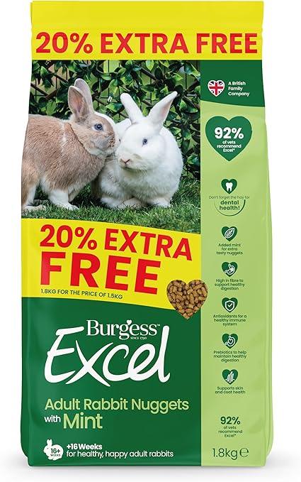 Burgess Excel Rabbit Food with Mint 1.8kg – High Fibre Rabbit Nuggets for Adult Rabbits