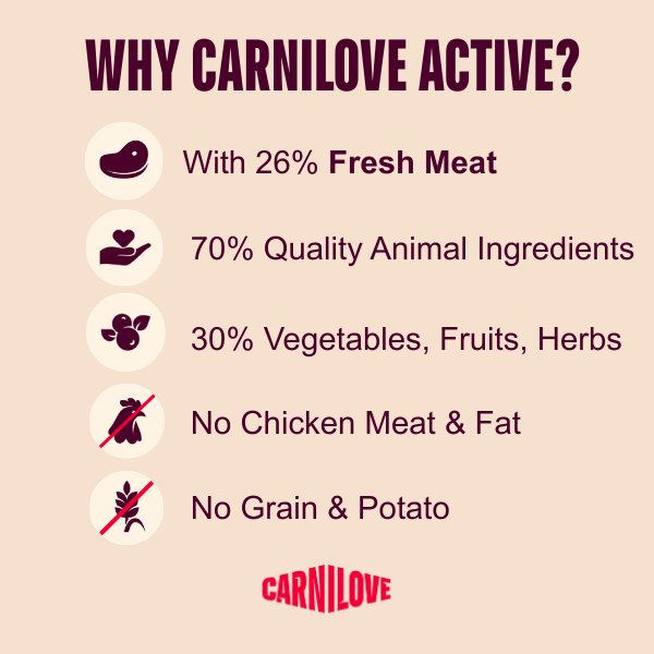 Carnilove Active Duck & Pheasant Grain-Free Dry Dog Food for Adult Dogs 1.5kg