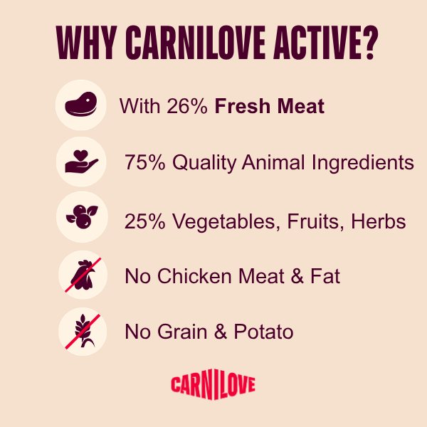 Carnilove Active Duck & Pheasant Grain-Free Dry Cat Food for Sterilised Adults 2kg
