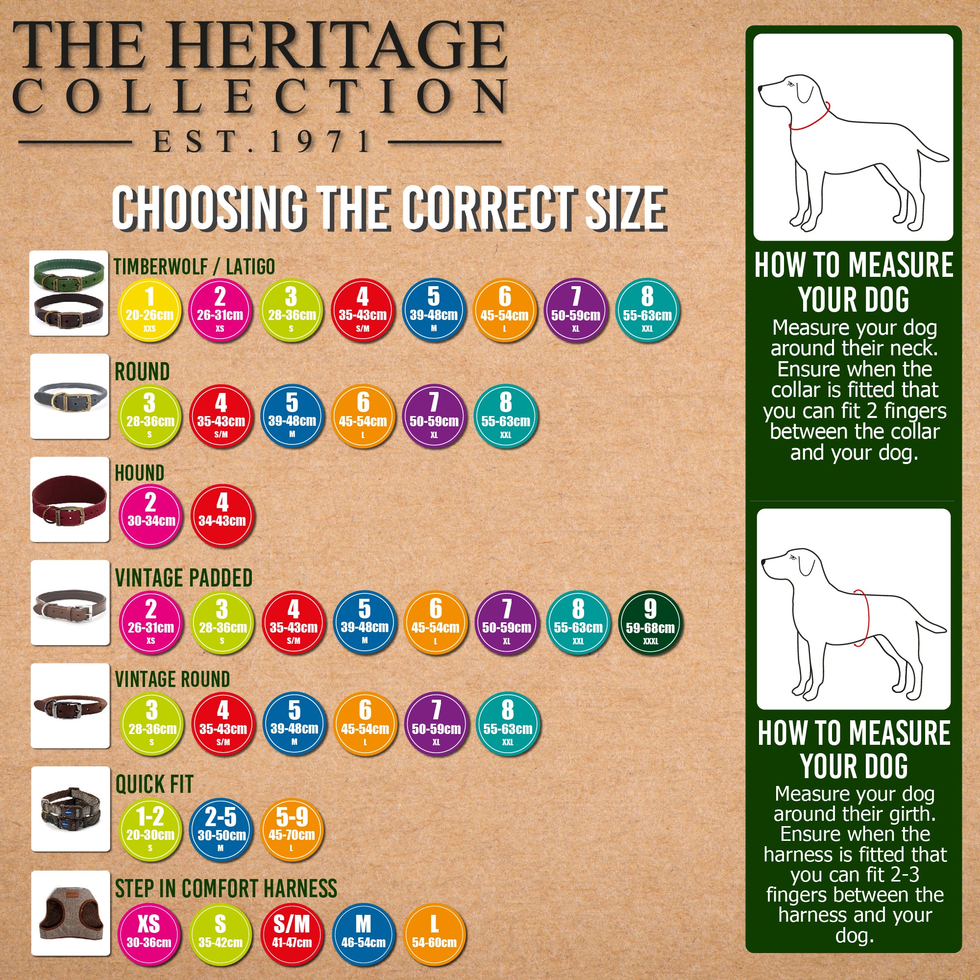 Ancol Heritage Collection size chart, with Vintage padded collars in sizes 2 to 9
