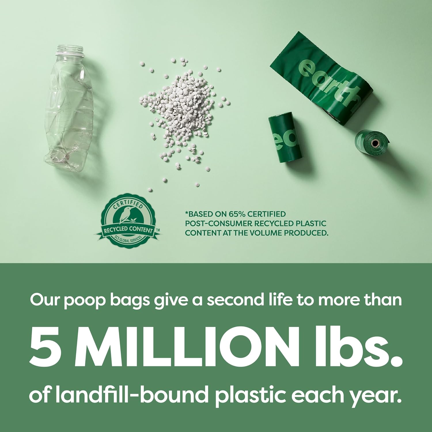 Earth Rated Unscented Poo Bags 21x15cm - 315 Bags (21 Rolls) Leak-Proof Refills