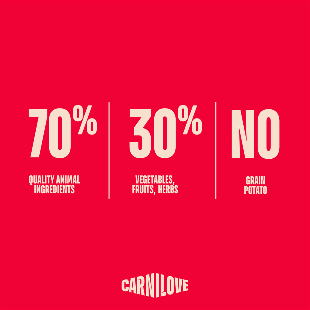 Carnilove Active Venison, Reindeer & Wild Boar Grain-Free Dry Dog Food for Active Adult Dogs 1.5kg