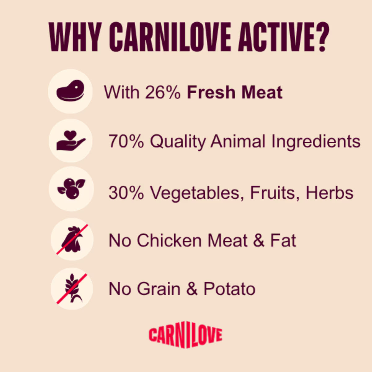 Carnilove Active Salmon & Turkey Grain-Free Dry Dog Food 1.5kg