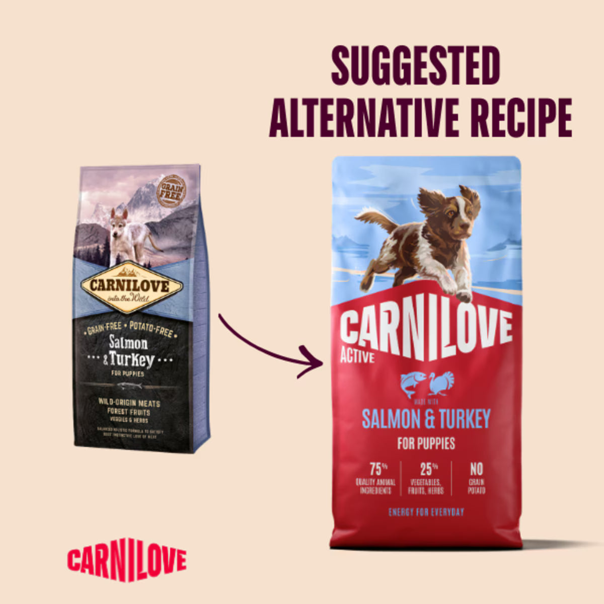 Carnilove Active Salmon & Turkey Grain-Free Dry Puppy Food for All Breeds 1.5kg