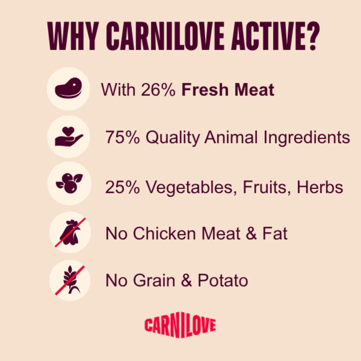 Carnilove Active Salmon & Turkey Grain-Free Dry Puppy Food for All Breeds 1.5kg