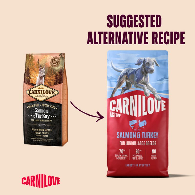 Carnilove Active Salmon & Turkey Grain-Free Dry Dog Food for Junior Large Breeds 1.5kg