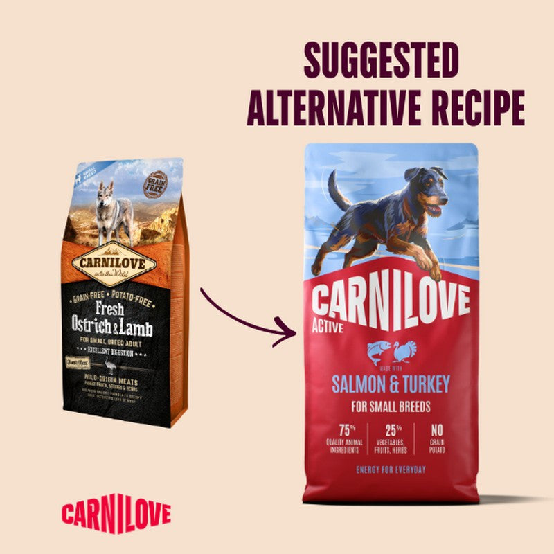 Carnilove Active Salmon & Turkey Grain-Free Dry Dog Food for Adult Small Breeds 1.5kg