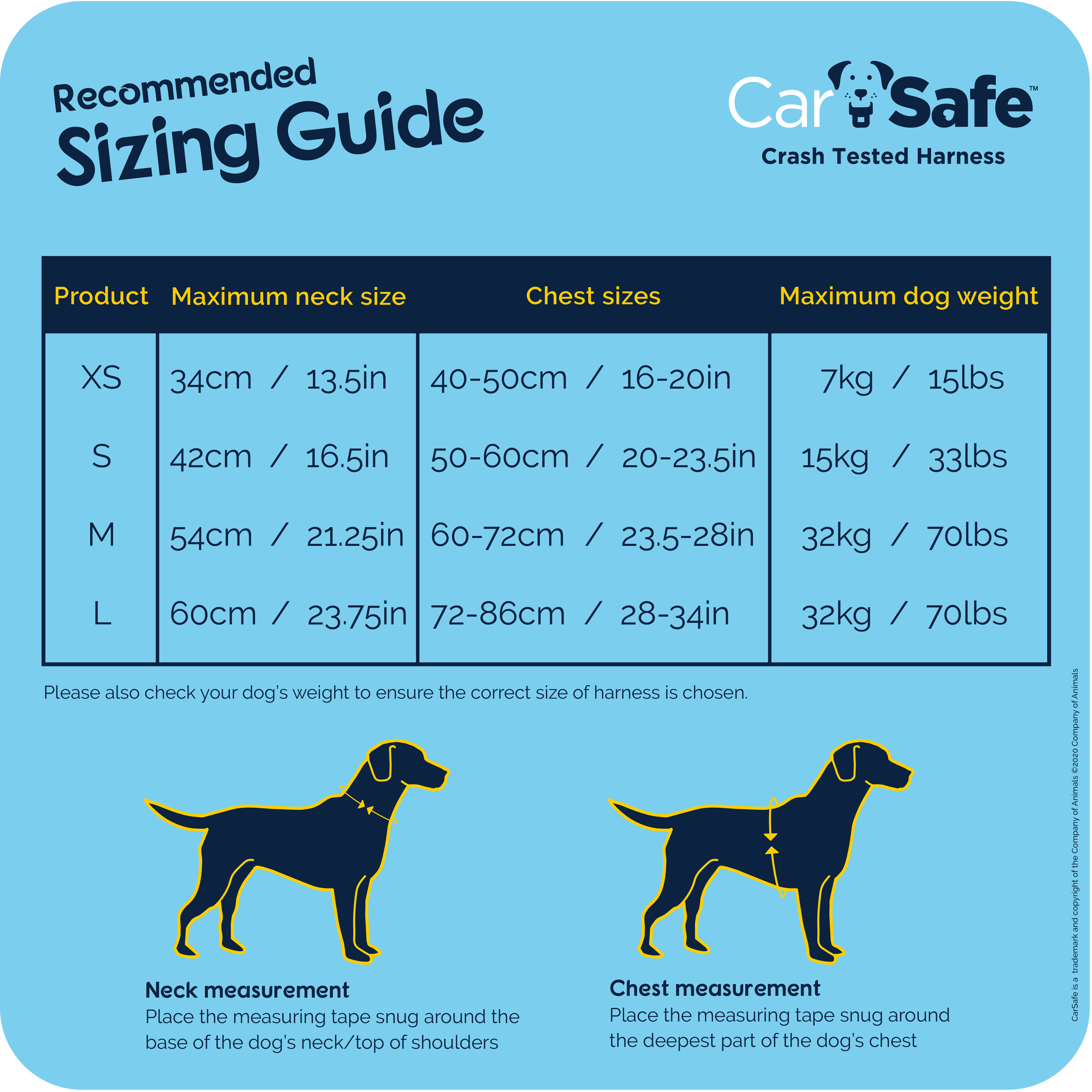 CarSafe Crash Tested Dog Harness size guide