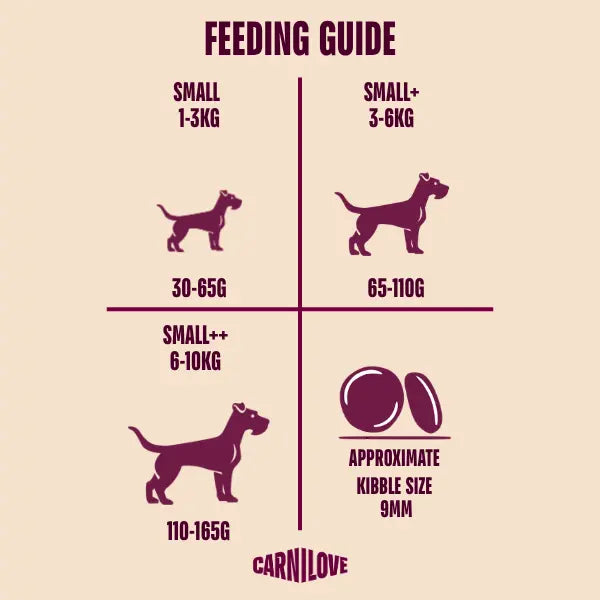 Carnilove True Fresh Duck Grain-Free Dry Dog Food for Small Breeds 1.5kg