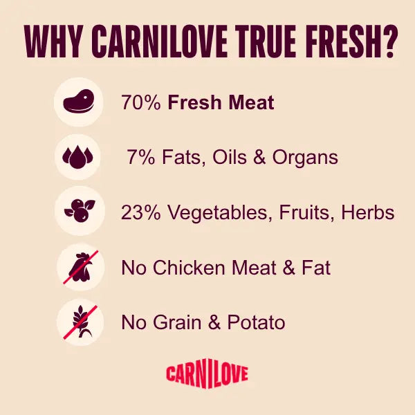 Carnilove True Fresh Duck Grain-Free Dry Cat Food for Neutered Adult Cats 2kg