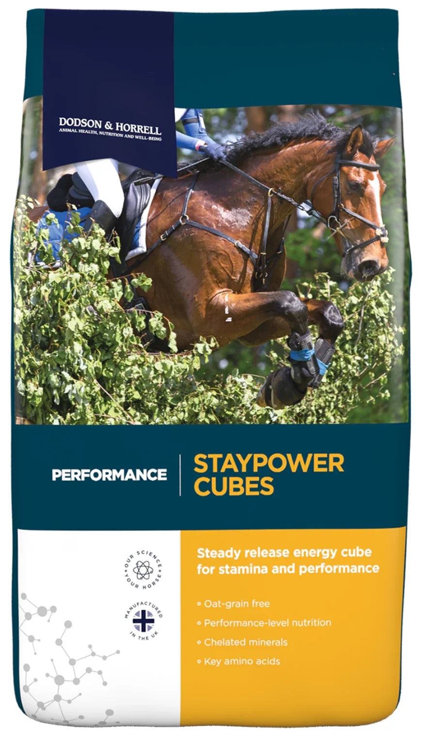 Dodson & Horrell Staypower Cubes Horse Feed 20kg – Controlled Energy, Muscle & Digestive Support